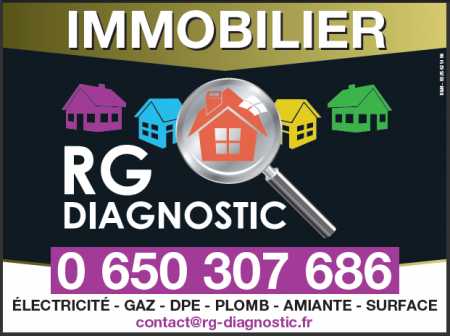 Panneaux agence immobilière diagnostiqueur immo